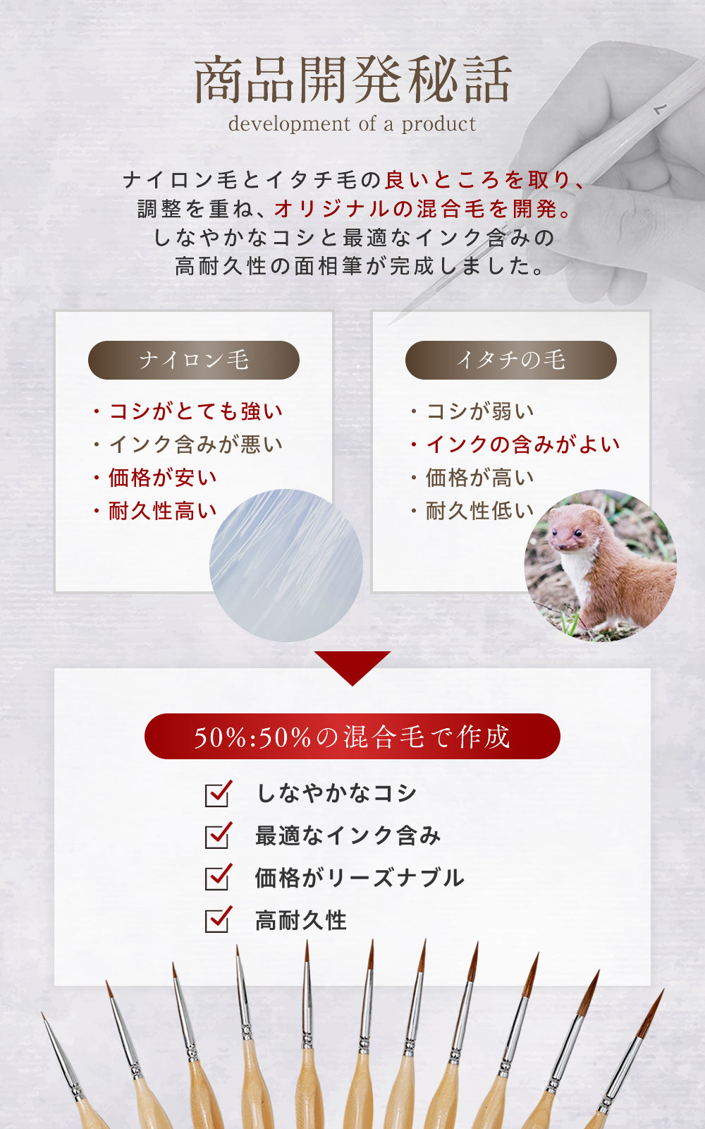 【攻守最強】面相筆 プラモデル 【2種素材のいいとこ取り】 細筆 極細 筆 プラモ 11本セット