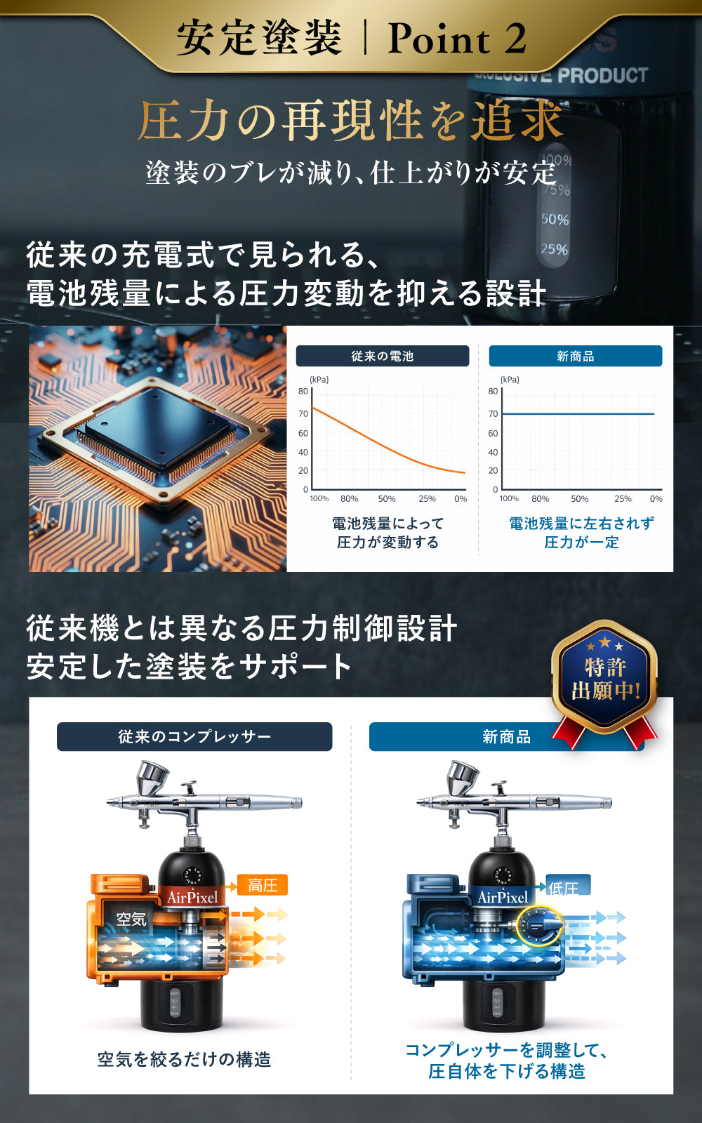 充電式エアブラシ