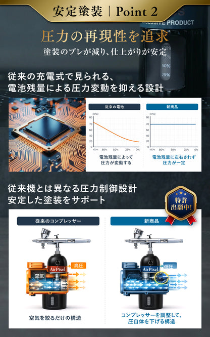 充電式エアブラシ