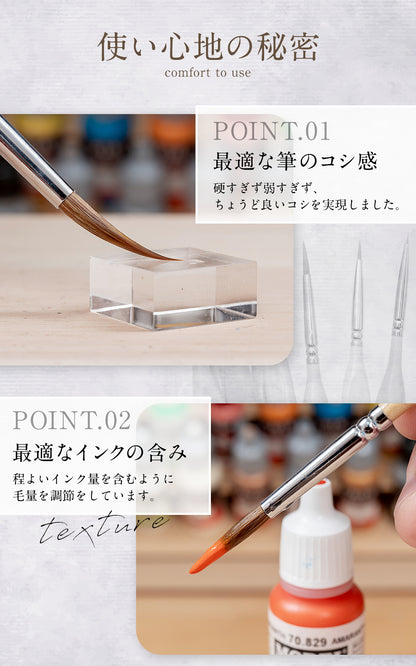 【攻守最強】面相筆 プラモデル 【２種素材のいいとこ取り】 細筆 極細 筆 プラモ 11本セット